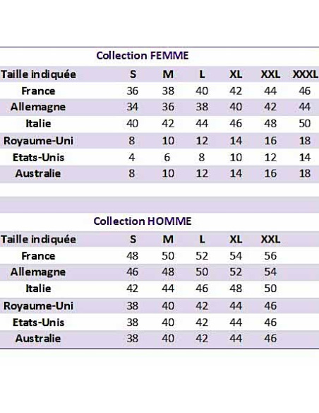 Pull Ras du Cou 100% Cachemire, Estheme MEN7310H-2602